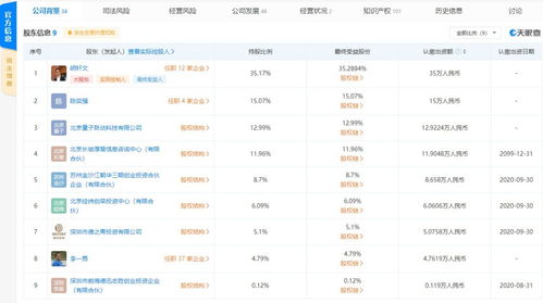 應用軟件服務 數(shù)字化轉型的引擎與未來趨勢