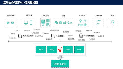微會(huì)動(dòng)袁帥 以創(chuàng)新微信現(xiàn)場互動(dòng)技術(shù)服務(wù)，賦能活動(dòng)產(chǎn)業(yè)營銷轉(zhuǎn)化基礎(chǔ)軟件服務(wù)